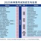 2025年陕西省29所单招院校招生简章汇总