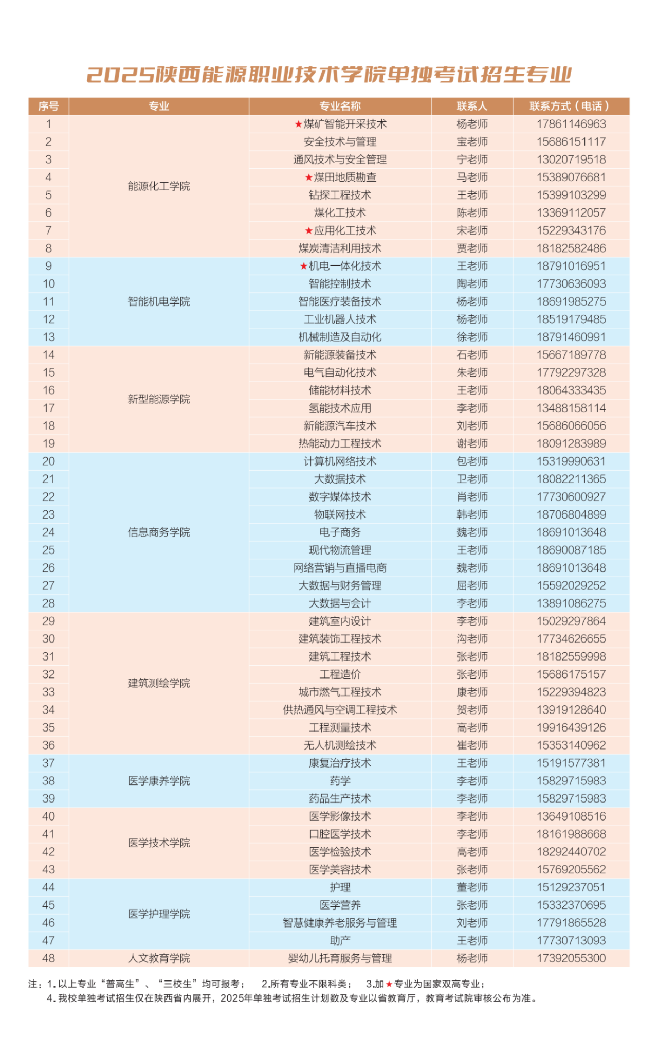 微信图片_2025-08-22_114222_361.png
