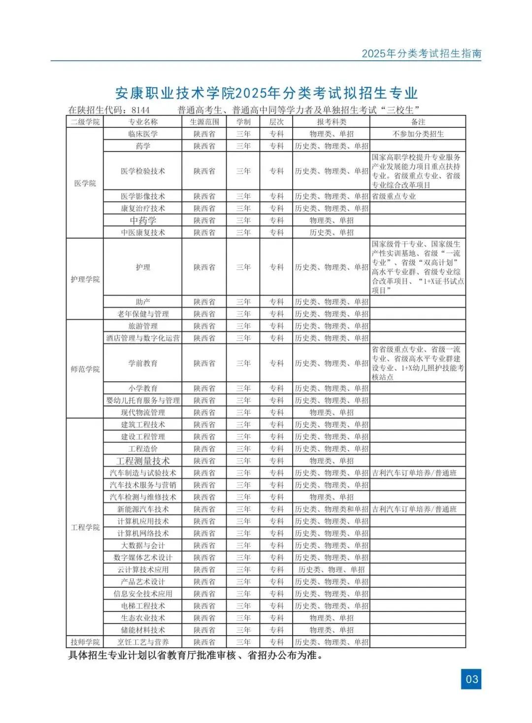 微信图片_2025-08-22_115025_034.jpg